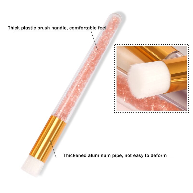 Eyelash Extension Cleaning Set - Eyelash Extension Wash Kit recension och pris