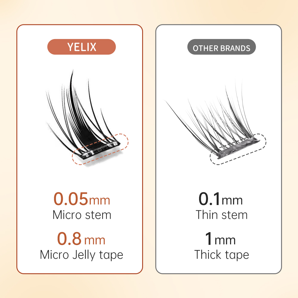 Yelix Multi-Style Self-adhesiv - Eyelash Extension Adhesive recension och pris