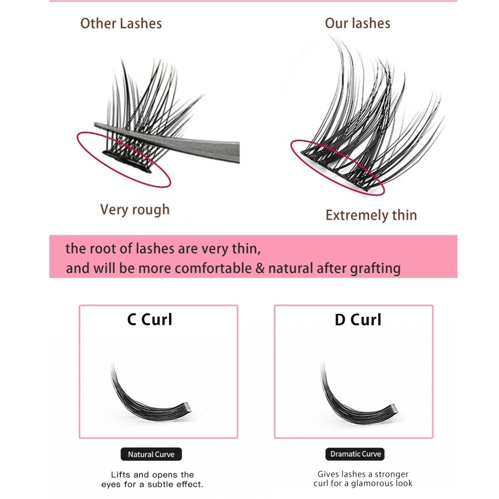 Natural Look DIY Lashes Extens - Eyelash Extension Adhesive recension och pris